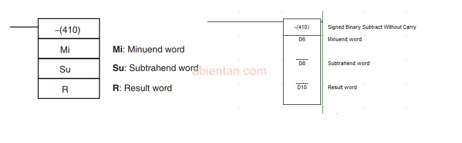 Lệnh trừ số nguyên trên plc omron